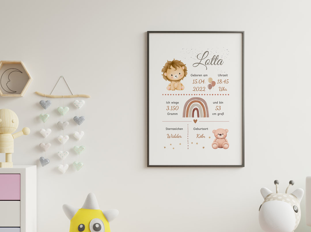 Meilensteintafeln für Kinder als Poster und Fotocollagen 