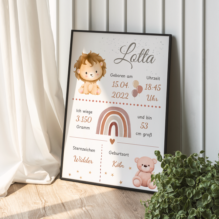 Geburtstafel Poster Baby Geschenk personalisiert