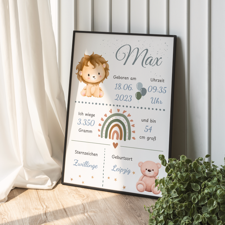 Geburtstafel Poster Baby Geschenk personalisiert