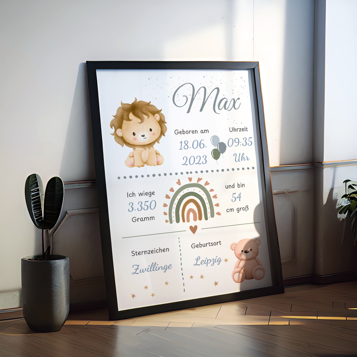 Geburtstafel Poster Baby Geschenk personalisiert