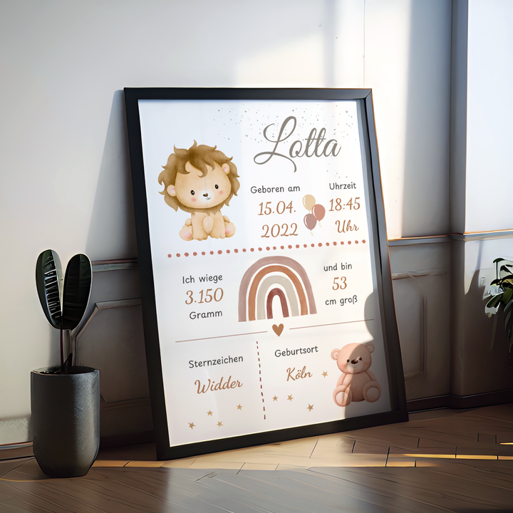 Geburtstafel Poster Baby Geschenk personalisiert