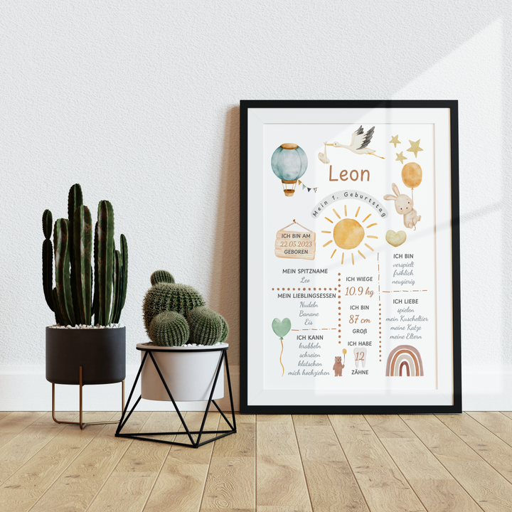Meilensteintafel Mein erster Geburtstag Poster 01 personalisiert