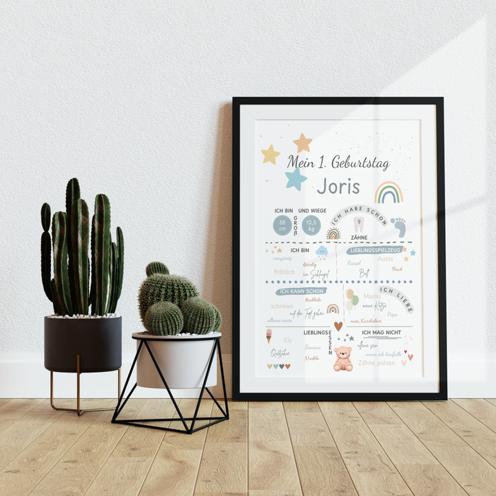 Meilensteintafel Poster Baby erster Geburtstag 01 personalisiert